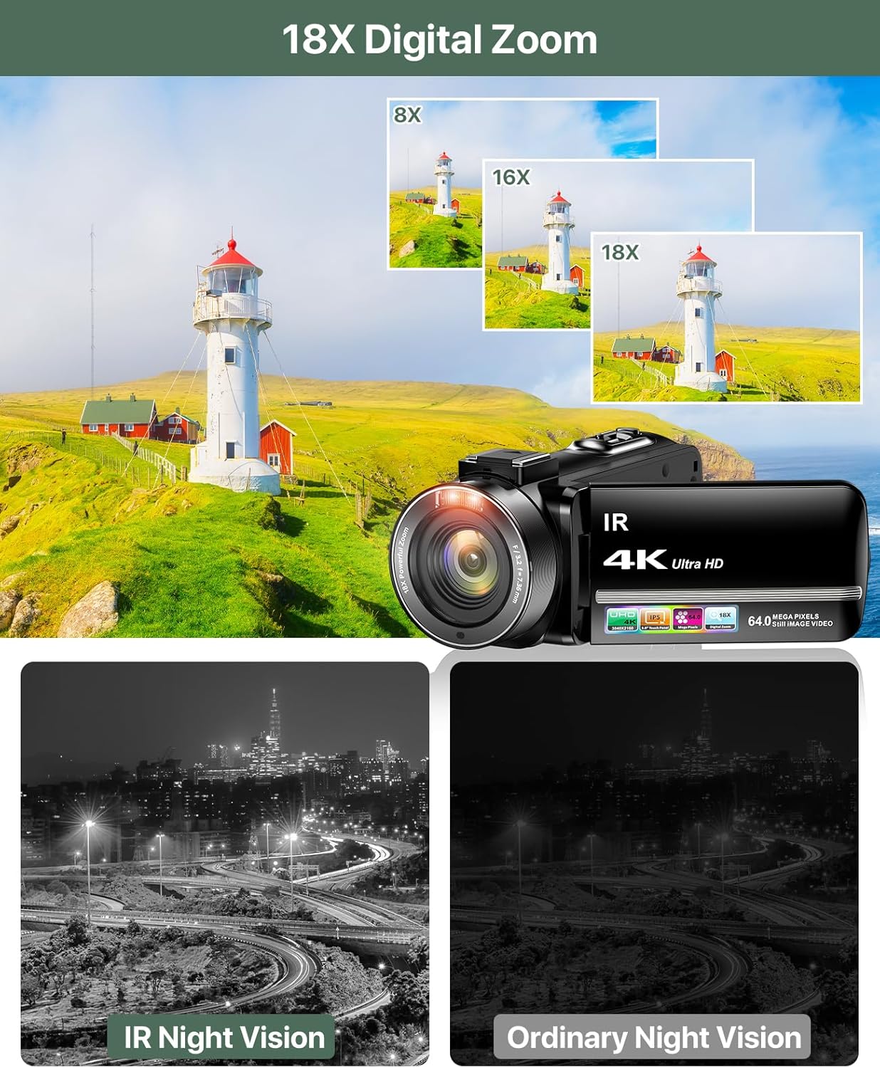 4K Video Camera Camcorder 64MP Vlogging Camera for YouTube 3.0" Touch Screen 18X Digital Zoom IR Night Vision with External Stereo Microphone,Remote,Lens Hood,Handheld Stabilizer,32G Card &2 Batteries - Image 3